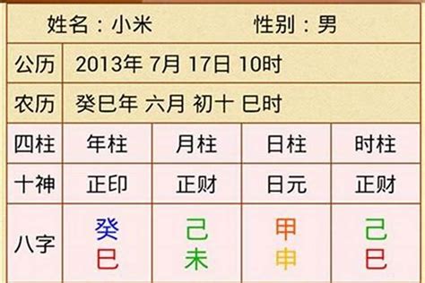 四柱八字免費|生辰八字算命,生辰八字查詢,免費排八字,君子閣線上算八字免費測試